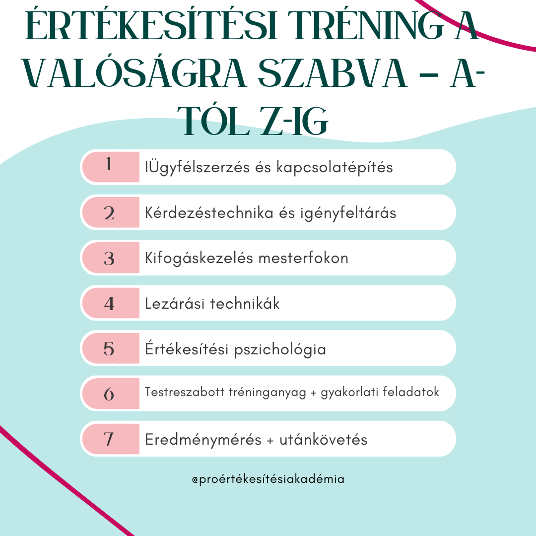 Értékesítési tréning tematika