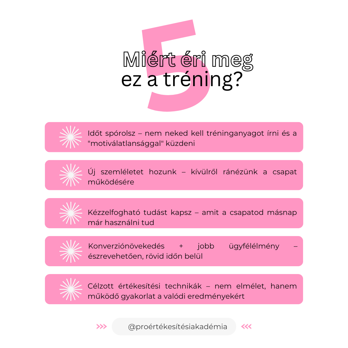 Értékesítési tréning