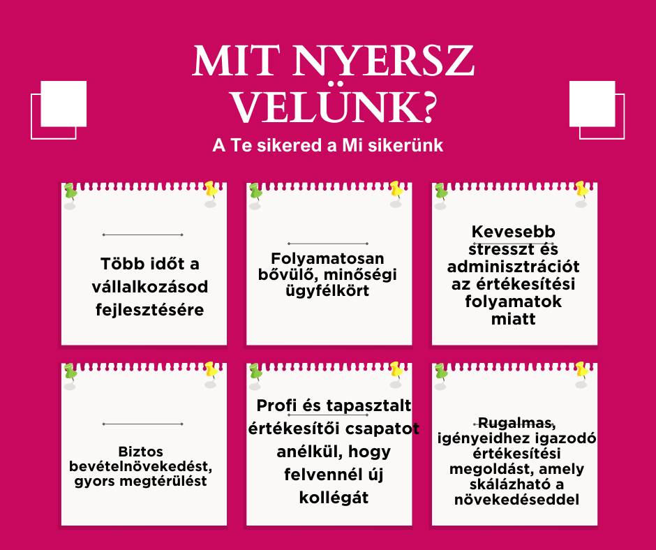 Sikeres értékesítés kiszervezése